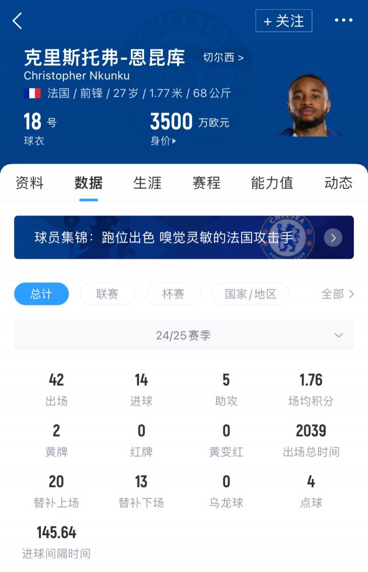 开放态度, 在俱乐部的