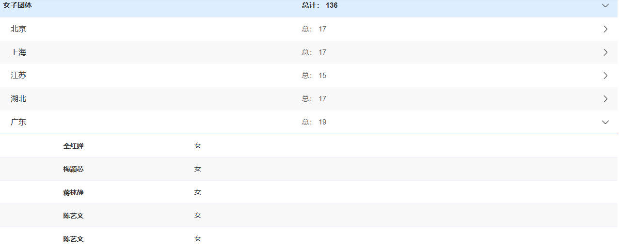 赛场, 米跳台项目 赛场, 米跳台项目